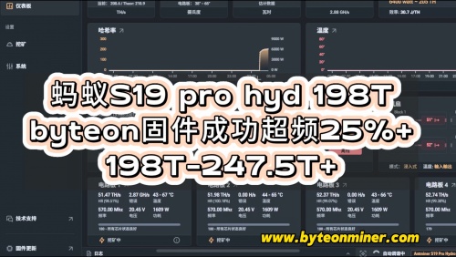 倍腾助力您解封算力——S19 pro Hyd超频